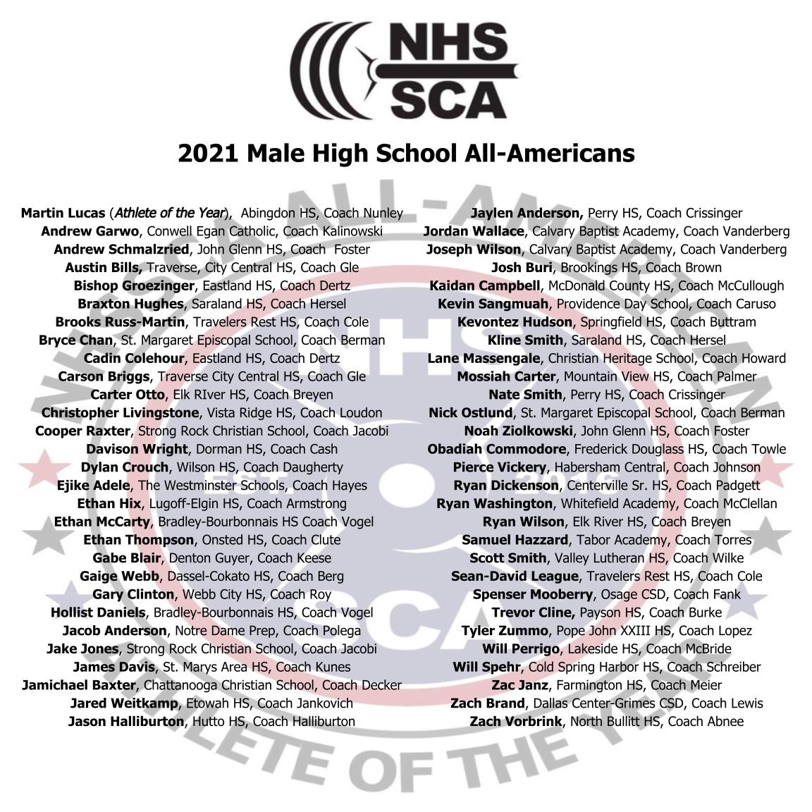 WestminsterATH's tweet photo. Congratulations to Ejike Adele '21 who was named a National High School Strength Coaches Association All-American Athlete. He is one of just 58 seniors in the country to earn this distinction.  In the 4 year history of this award, he is the 1st Westminster athlete to be honored. https://t.co/6Kt0upORaI
