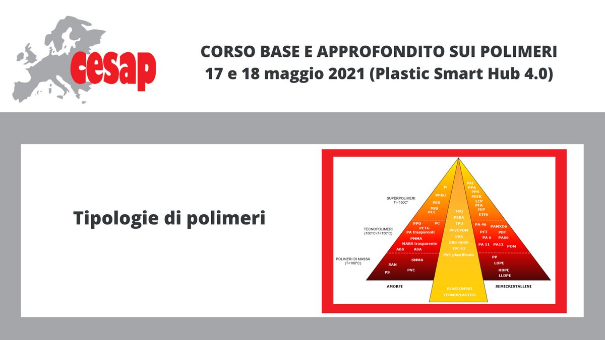 La scelta e la conoscenza del materiale è tra gli elementi indispensabili a garantire il successo di un prodotto.
Puoi valutare e approfondire la tua preparazione con il corso base e approfondito sui polimeri:  lnkd.in/dnYsdyP 
lnkd.in/dmFkHuG
#cesap #polimeri
