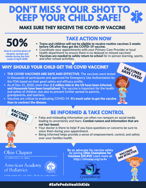 cpeltier007's tweet photo. @OHPediatricians  @OhioC4V 
#iVax
#safepedshealthykids https://t.co/7Pst55IIXO