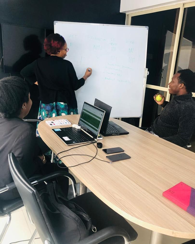 the99_edge's tweet image. The women at the99edge = creativity