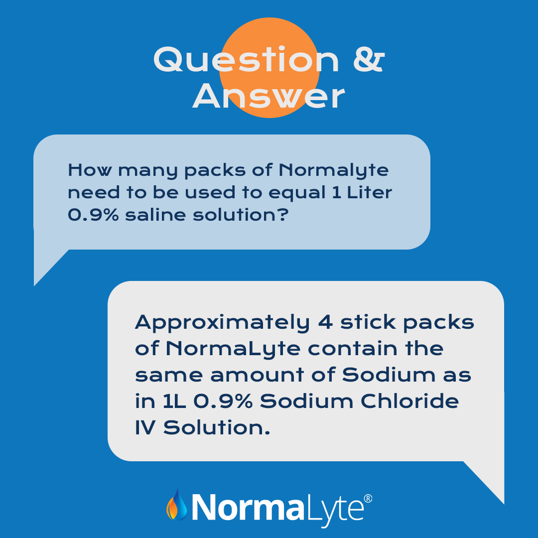 Q &amp; A - Answers to some of the most frequently asked questions.

For more info, visit Normalyte.com