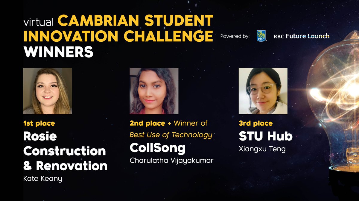 We are proud to announce the winners of the Cambrian Student Innovation Challenge, powered by <a href="/RBC/">RBC</a> Future Launch! 👏 Congratulations to all students who participated this year. We would also like to thank all of our sponsors who supported this year’s challenge! 🙌