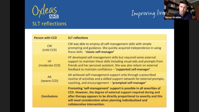 Rethinking my perception of “self-management” in #CCD, watching <a href="/simongrobler/">Simon Grobler</a> discussion on successful self management with support at all levels of severity #CCDSymp21