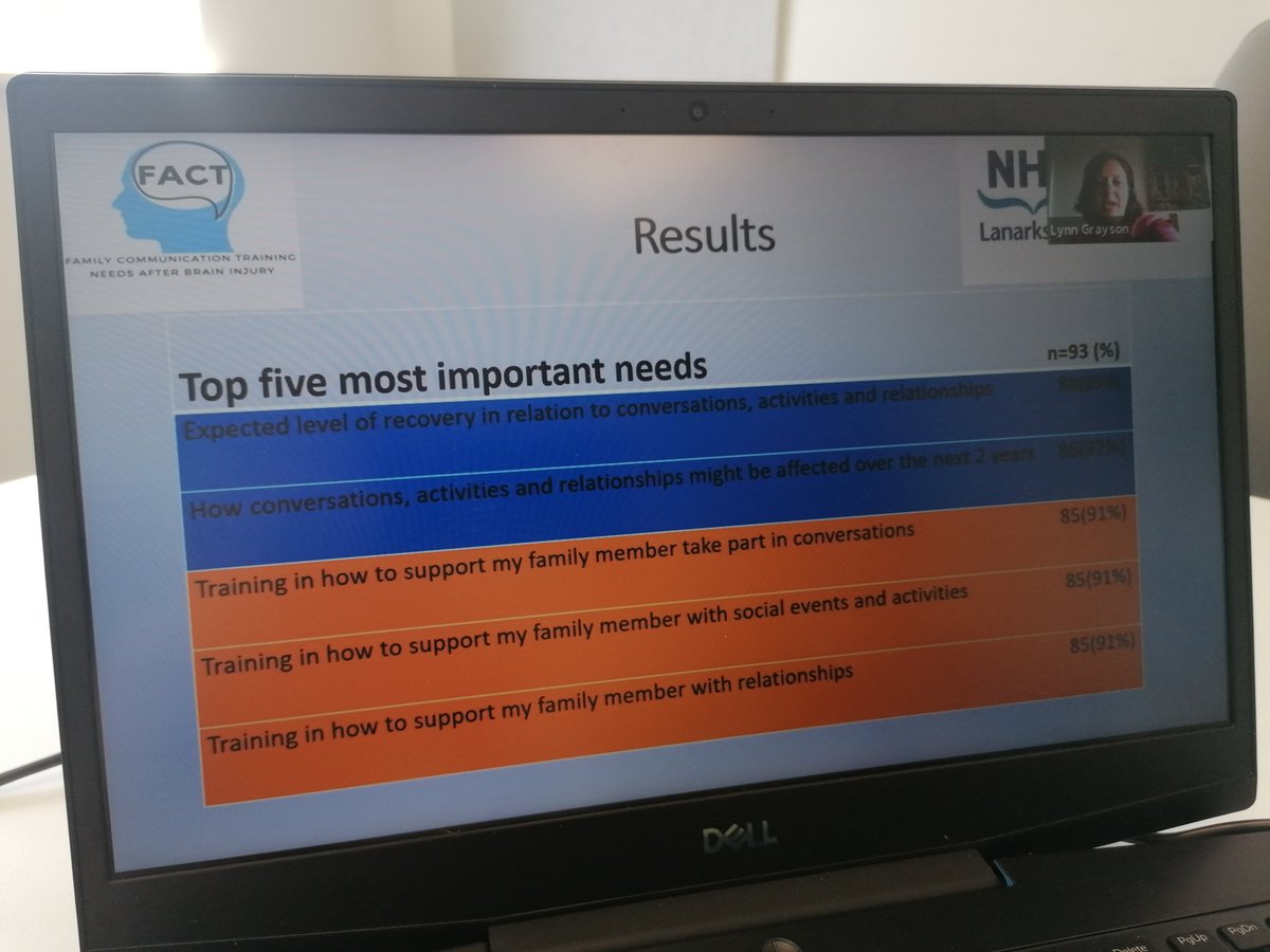 <a href="/LynnGrayson13/">Lynn Grayson</a> highlighting the 5 most important needs identified by family members for those with CCD. Familes need more info about #CCD and the impact it has on relationships and participation #CCDSYMP21