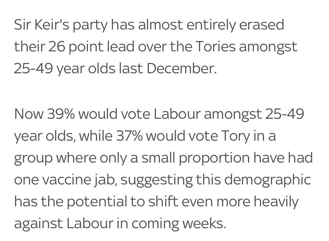 AJ 'Ace' Rimmer, Space Adventurer, BSc, SSc on Twitter: 
