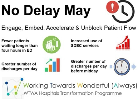 No Delay May starts on Tuesday. The fine Wythenshawe teams 'Working Towards Wonderful Always'. 👍