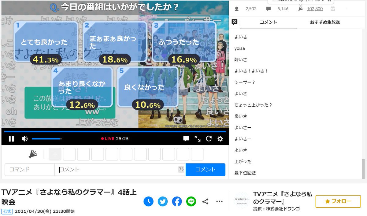 さよなら私のクラマー 4話 最新情報まとめ みんなの評価 レビューが見れる ナウティスモーション 2ページ目 さよなら私のクラマー 4話 最新情報まとめ みんなの評価 レビューが見れる ナウティスモーション 2ページ目