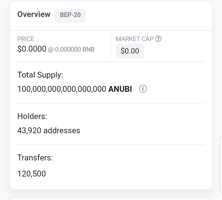 Asep55899485's tweet photo. @TrustWalletApp Anubicoin,5 day 43920 holders.
Good projek and The strongest cyripto community global.

@allthealts 
@AnubiCoin 
@APompliano 
@PancakeSwap 
@CoinMarketCap 
@coinbase 
@CoinDesk https://t.co/P1p60wGzSB
