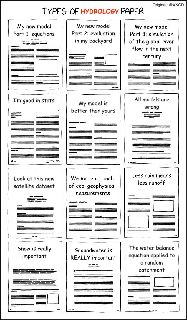sgascoin's tweet photo. Hydrology papers https://t.co/mZQMxmXqKf