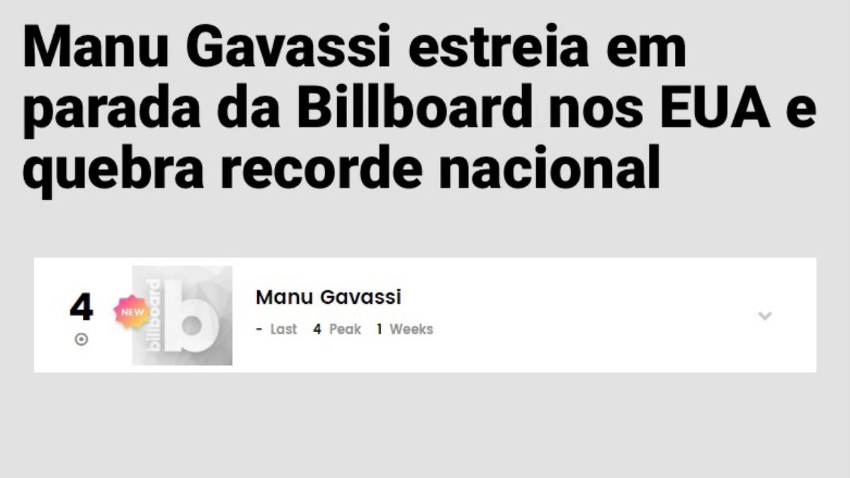 manugchart's tweet image. “BBB20” - Manu Gavassi