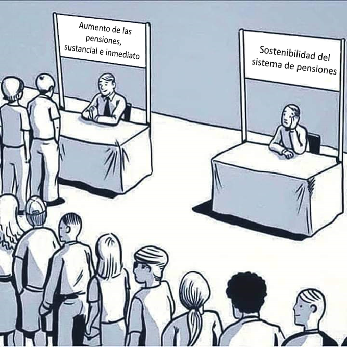 El debate previsional.