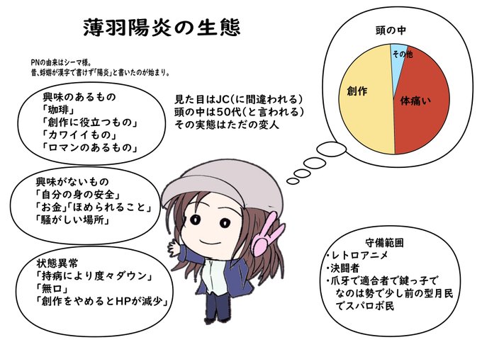 4月なのでフォロワーさんに自己紹介しようのtwitterイラスト検索結果 4月なのでフォロワーさんに自己紹介しようのtwitterイラスト検索結果