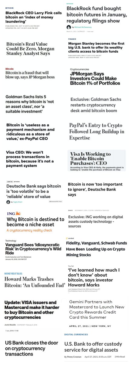 DocumentingBTC's tweet image. How it started:      How it&apos;s going: