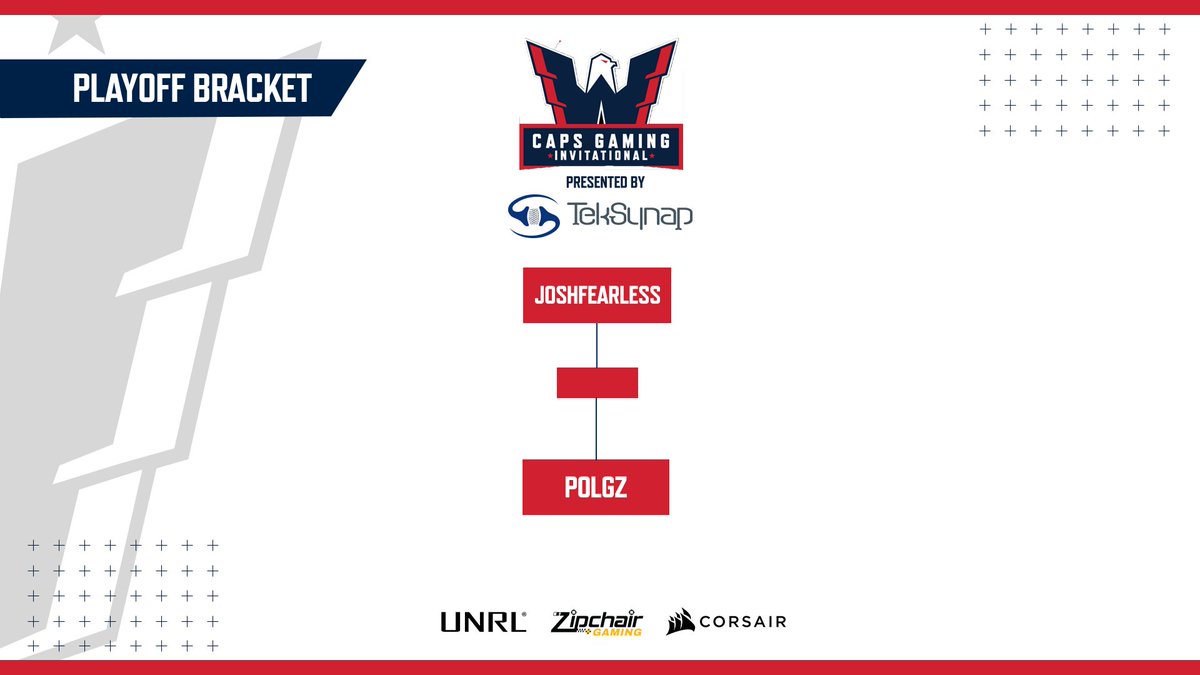 capsgaming's tweet photo. 𝔽𝕚𝕟𝕒𝕝𝕤 #CapsGamingInvitational 

@Joshfearlesss13 vs @PolgzNHL 
⏳ 8pm ET
📲 https://t.co/0l8GuceNod https://t.co/difxpxxIfR