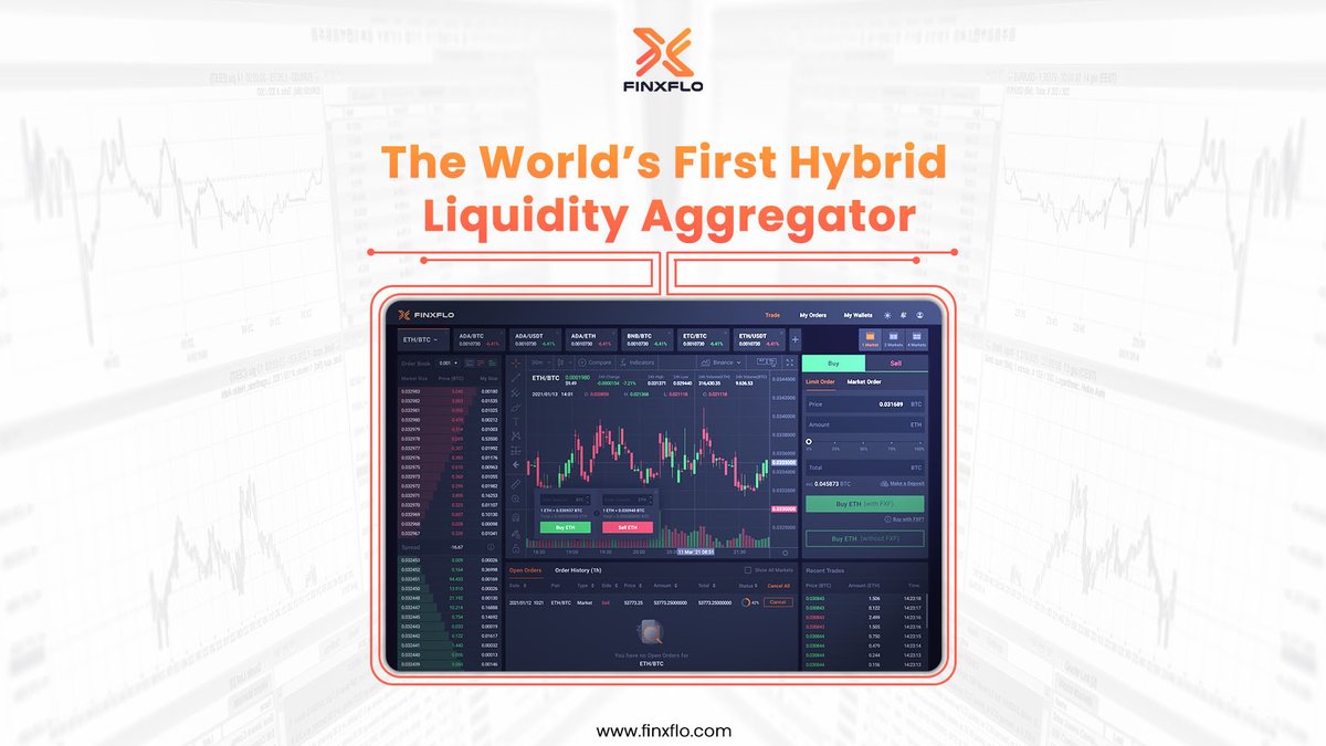 Our $FXF mission is clear and simple: to provide traders with a safe and regulated trading environment and help them get access to the best prices.