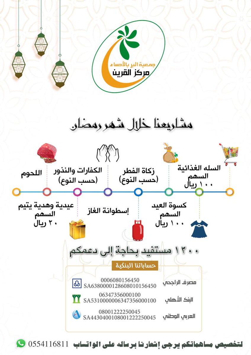 Ù…Ø±ÙƒØ² Ø§Ù„Ù‚Ø±ÙŠÙ† Ø¬Ù…Ø¹ÙŠØ© Ø§Ù„Ø¨Ø± Ø¨Ø§Ù„Ø§Ø­Ø³Ø§Ø¡ Beralqurain Twitter