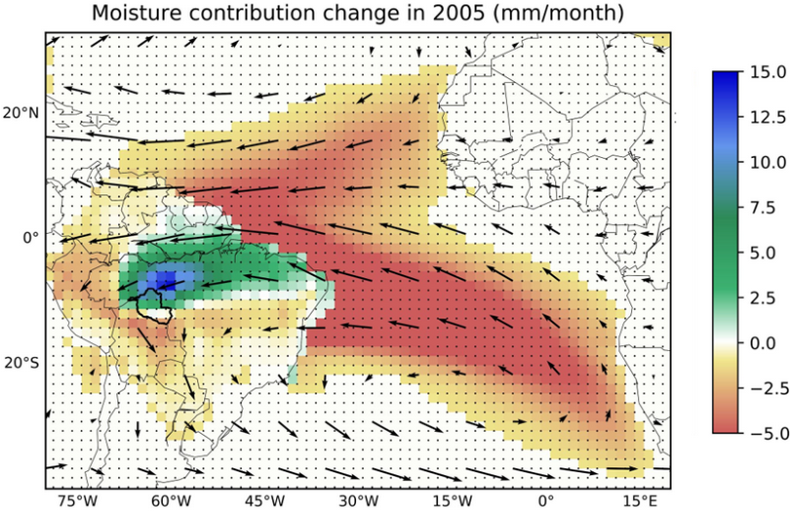 theAGU's tweet photo. EDITOR’S PICK: During severe Amazonia droughts when oceanic supply of moisture failed, the magnitude of rainfall reduction was moderated by enhanced moisture supply from upwind forests.

Read Guiling Wang’s highlight of Mu et al. [2021]: https://t.co/KUvcCOkjB1 #AGUPubs https://t.co/Rn70onPNvl