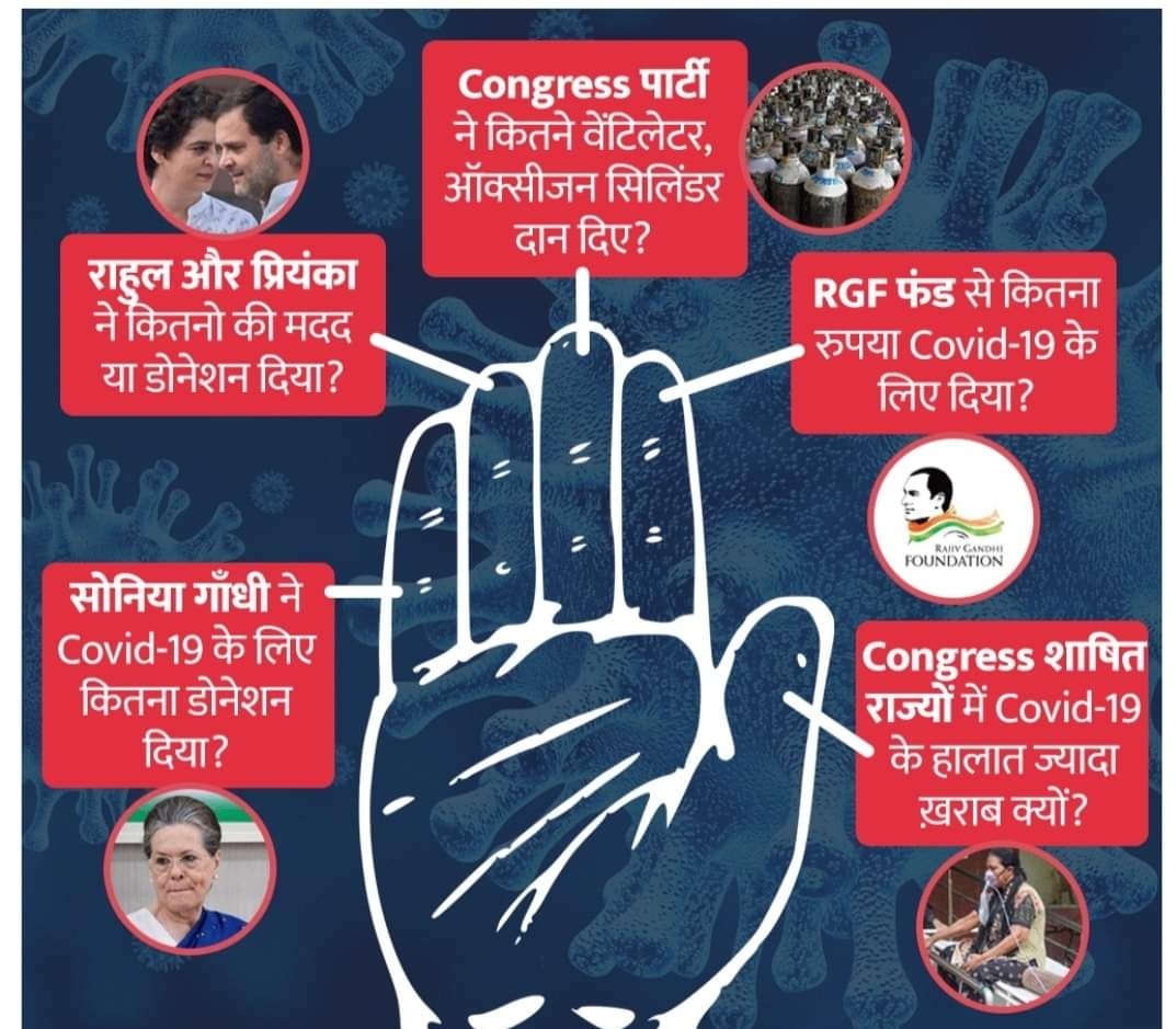 PravinParate5's tweet photo. @INCIndia @RahulGandhi https://t.co/TpoSxHGwvs