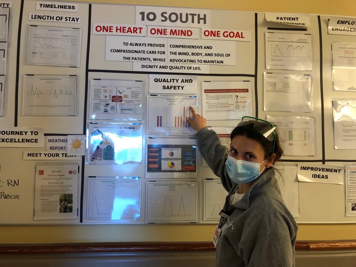 Marilou Inzerillo (@mpinzerillo1) on Twitter photo Dana de Jesus, RN discussed their unit quality data highlighting nursing strategies to decrease falls. Thank you German Rodriguez for your leadership and staff engagement.<a href="/WillieMManzano/">Willie Manzano</a> <a href="/nurseraso/">Rosanne Raso</a> <a href="/ger9041/">German Rodriguez</a> @marygnyny Dana de Jesus, RN discussed their unit quality data highlighting nursing strategies to decrease falls. Thank you German Rodriguez for your leadership and staff engagement.<a href="/WillieMManzano/">Willie Manzano</a> <a href="/nurseraso/">Rosanne Raso</a> <a href="/ger9041/">German Rodriguez</a> @marygnyny