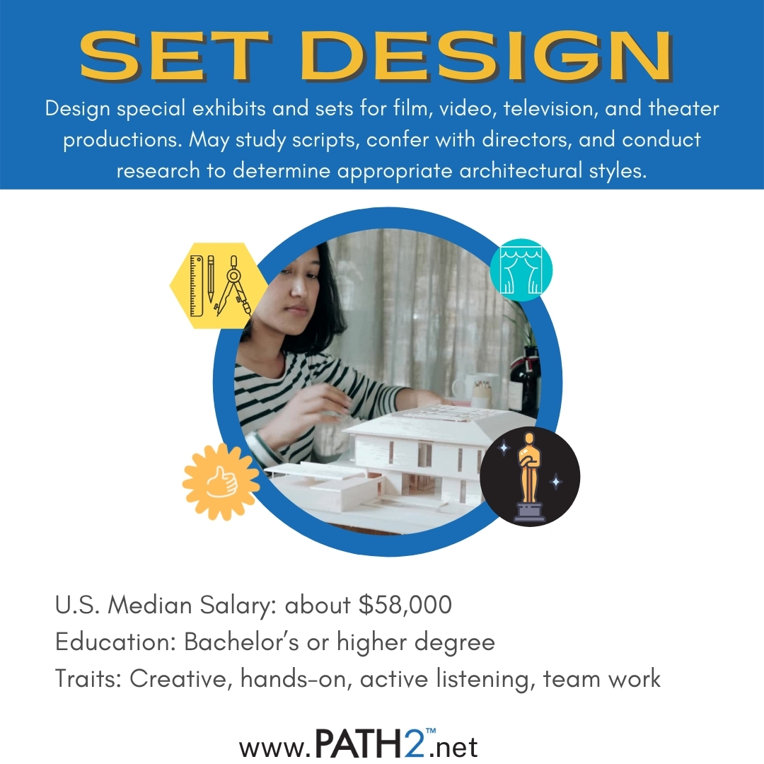 path2net's tweet photo. The earlier you know about the best career for you, the longer you can have a happy and successful career! Discover the best career for you at https://t.co/QxnGJ41HOH #careerdiscovery #careertransition https://t.co/zhnl3klia6