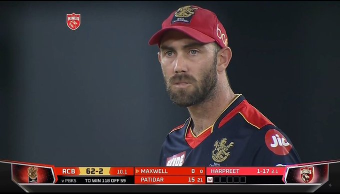 the_indianstuff's tweet photo. This is the first time Maxwell has contributed for Punjab
 #PBKSvRCB https://t.co/9Qaz8MoOBN