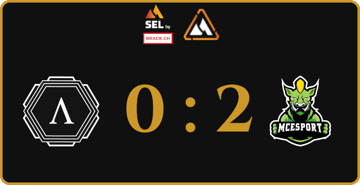 Animus Invictus (@_animusinvictus) on Twitter photo Fifth round of <a href="/esportsleaguech/">Swiss Esports League</a> was played last sunday. We lost against <a href="/MontheyEsport/">Monthey-Chablais Esport 🇨🇭</a>
Check out our match report:
cutt.ly/ZbdP1ko
GGs to them!
#LetsGoAI Fifth round of <a href="/esportsleaguech/">Swiss Esports League</a> was played last sunday. We lost against <a href="/MontheyEsport/">Monthey-Chablais Esport 🇨🇭</a>
Check out our match report:
cutt.ly/ZbdP1ko
GGs to them!
#LetsGoAI