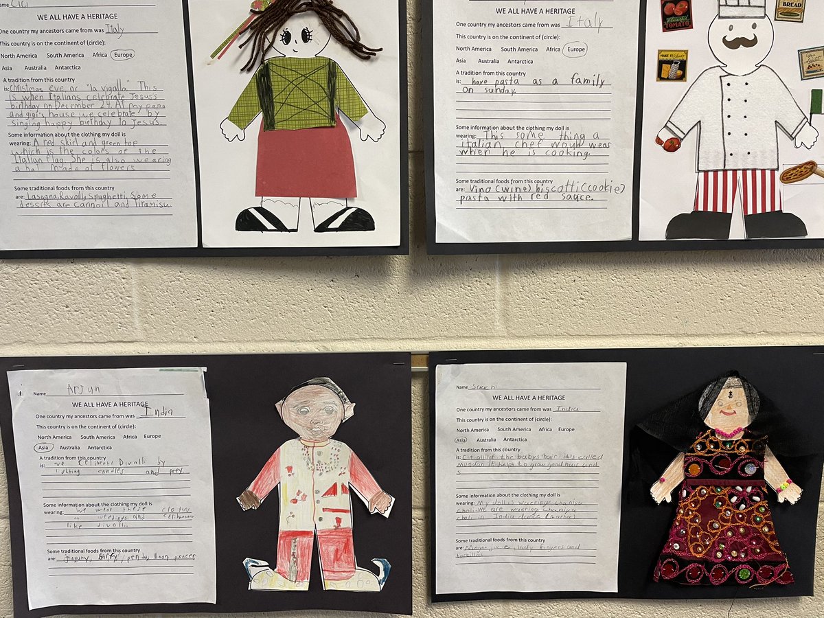 Sharing and learning about our culture and heritage in 2nd grade. We are better because of each other <a href="/CloverdaleElem/">Cloverdale School</a> #proudtobeD93