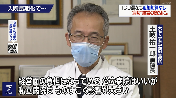 青風空 朝生 icu全30床をコロナ用に 大きな手術は一時延期 阪大病院 苦渋の決断 土岐祐一郎病院長は 診療への影響は非常に大きく 苦渋の決断だ 今回の対応で手術が遅れる患者がいることも理解してほしい と話している うは マジか儲から 青風空 朝生 icu全30床をコロナ用に 大きな手術は一時延期 阪大病院 苦渋の決断 土岐祐一郎病院長は 診療への影響は非常に大きく 苦渋の決断だ 今回の対応で手術が遅れる患者がいることも理解してほしい と話している うは マジか儲から