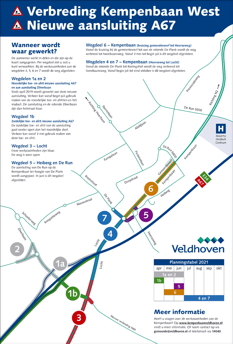 GemeenteVhn's tweet photo. Maandag 3 mei starten we met een nieuwe fase van het project Kempenbaan West. De kruising met de gemeentewerf tot aan de rotonde De Plank wordt verbreed en wordt daarom tijdelijk afgesloten. ⤵️

Of kijk op https://t.co/Kc3V3Y3oxs om te zien waar wanneer wordt gewerkt. https://t.co/e0XuplXDTU