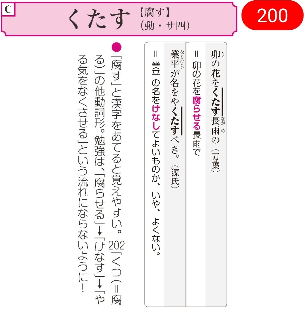 Study Company 古文単語 くたす 動詞 意味 1腐らせる 2けなす 3やる気を無くさせる みんなの古文単語ゴロゴ ゴロゴ収録の古文単語とゴロ合わせがすべて無料で閲覧できます T Co Rocxhksjey Study Company 古文単語 くたす 動詞 意味 1腐らせる 2けなす 3やる気を無くさせる みんなの古文単語ゴロゴ ゴロゴ収録の古文単語とゴロ合わせがすべて無料で閲覧できます T Co Rocxhksjey