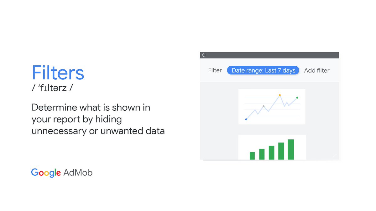 Google Admob Googleadmob Twitter