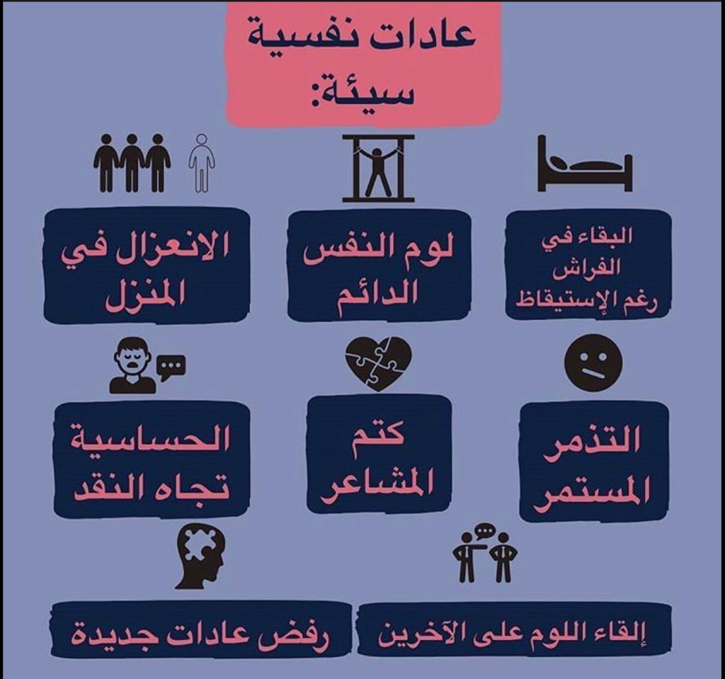 عادات نفسة سيئة لنسعى للتخلص منها