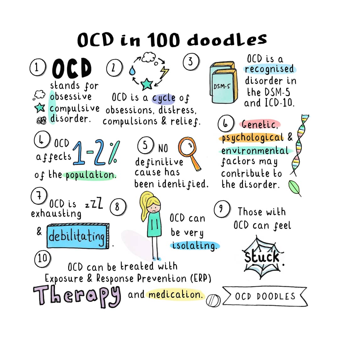 dsm 5 ocd dsm 5 ocd