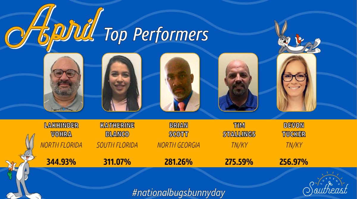 Our April MTD top performers know what’s up, doc! Happy #NationalBugsBunnyDay! 🐰🥕 #supremesoutheastIHX