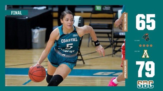 FINAL | Coastal v. APP State

Tough loss for the chants against the mountaineers 

#chantsup