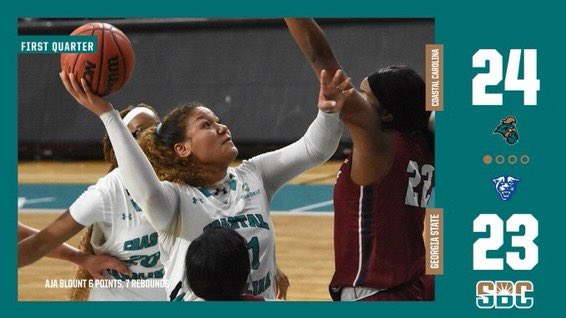 FIRST QUARTER | Chants take a one point lead into the second corner over the Georgia state panthers