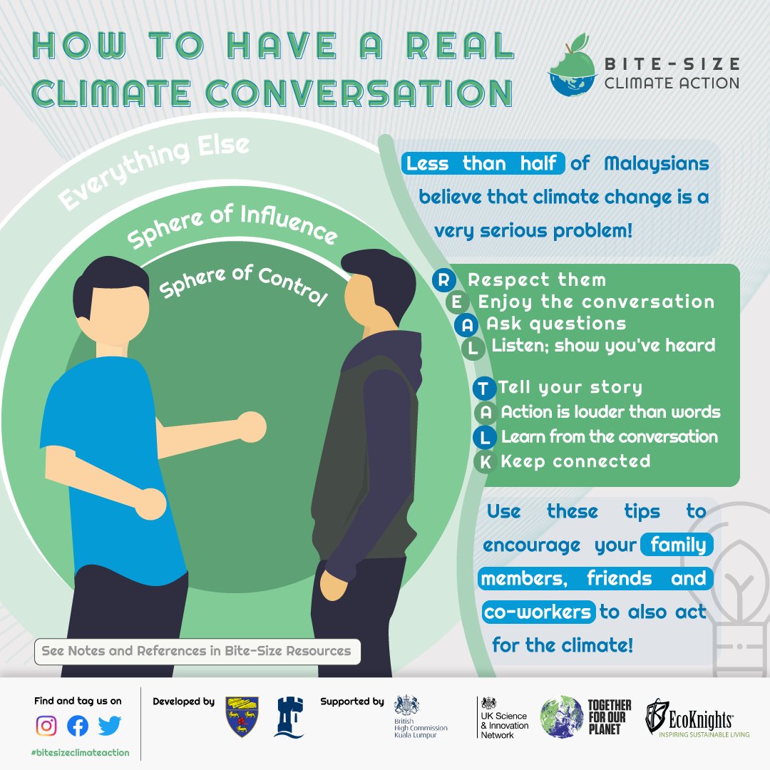 Have you ever been at a loss for words in a conversation with a climate change denialist? CHANGE their minds with these simple tips.

Developed by <a href="/studyunimalaya/">studyunimalaya</a>  &amp; <a href="/UoNMalaysia/">University of Nottingham Malaysia</a> 
Supported by <a href="/ukinmalaysia/">UK in Malaysia🇬🇧</a>
&amp; <a href="/EcoKnights/">EcoKnights</a>