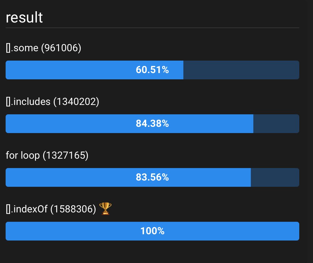 I tried Safari next, where the results were much closer, but `.indexOf` was clearly faster than the other ones. We are now 0/2 in terms of consistency. Which side will Firefox take?