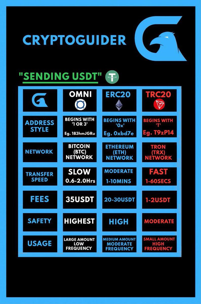 crypto guider tweet media