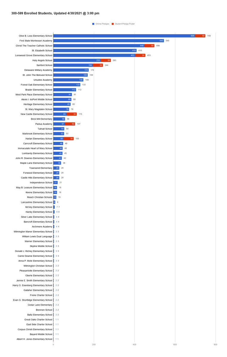 Clean Streams tweet media