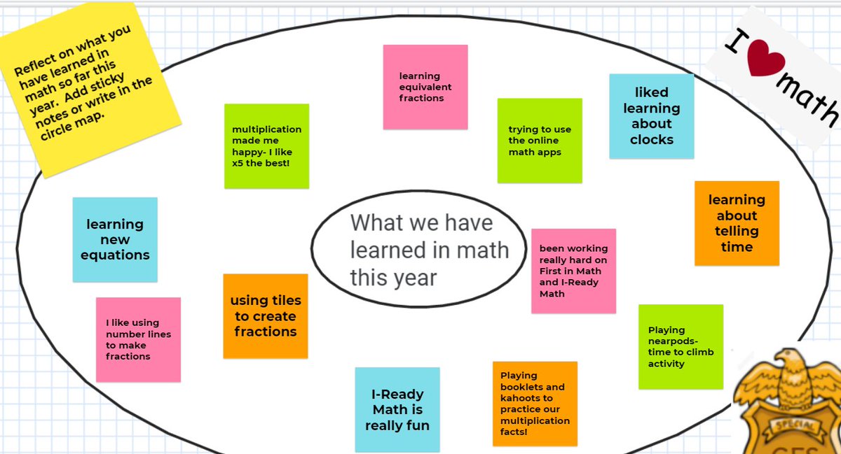 SZacepilo's tweet photo. GES students Reflect on all they learned this year in math to help save Mrs. Holbrook and I from the Polygon Phantom! @AACPS_PK5Math @AACountySchools @GermantownES @aacps_ib https://t.co/uxkkplSgQR