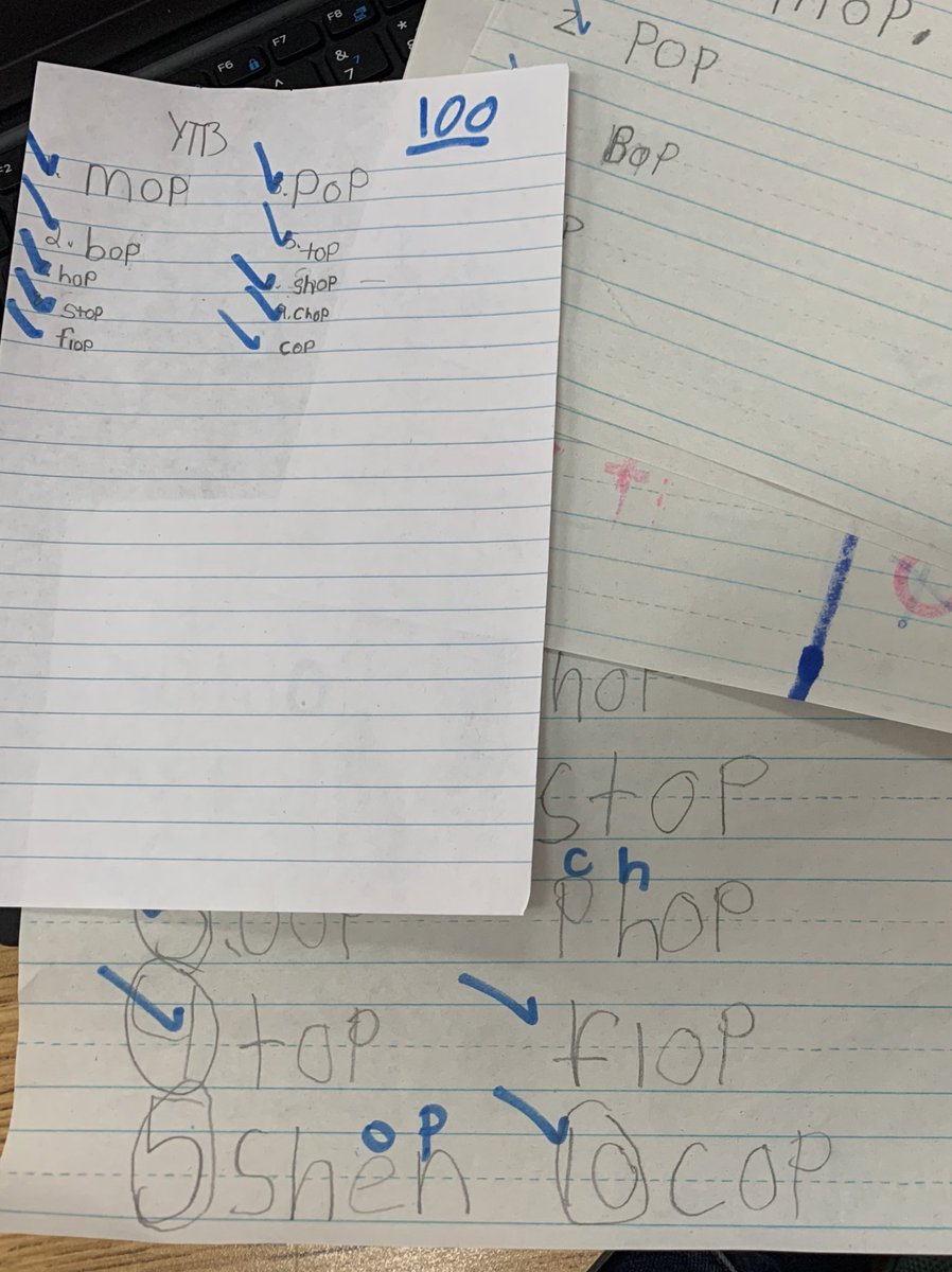 vanessawalkermu's tweet photo. These kids have been CRUSHING their weekly Word Family Quizzes! This week was the -OP family and they rocked it out!! 💯 @rhandrewselem https://t.co/wxAfs5PkET