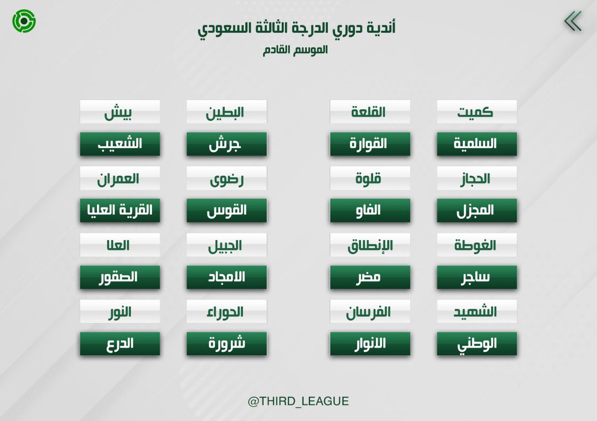الدرجة 2021 دوري الاولى السعودي دوري الدرجة