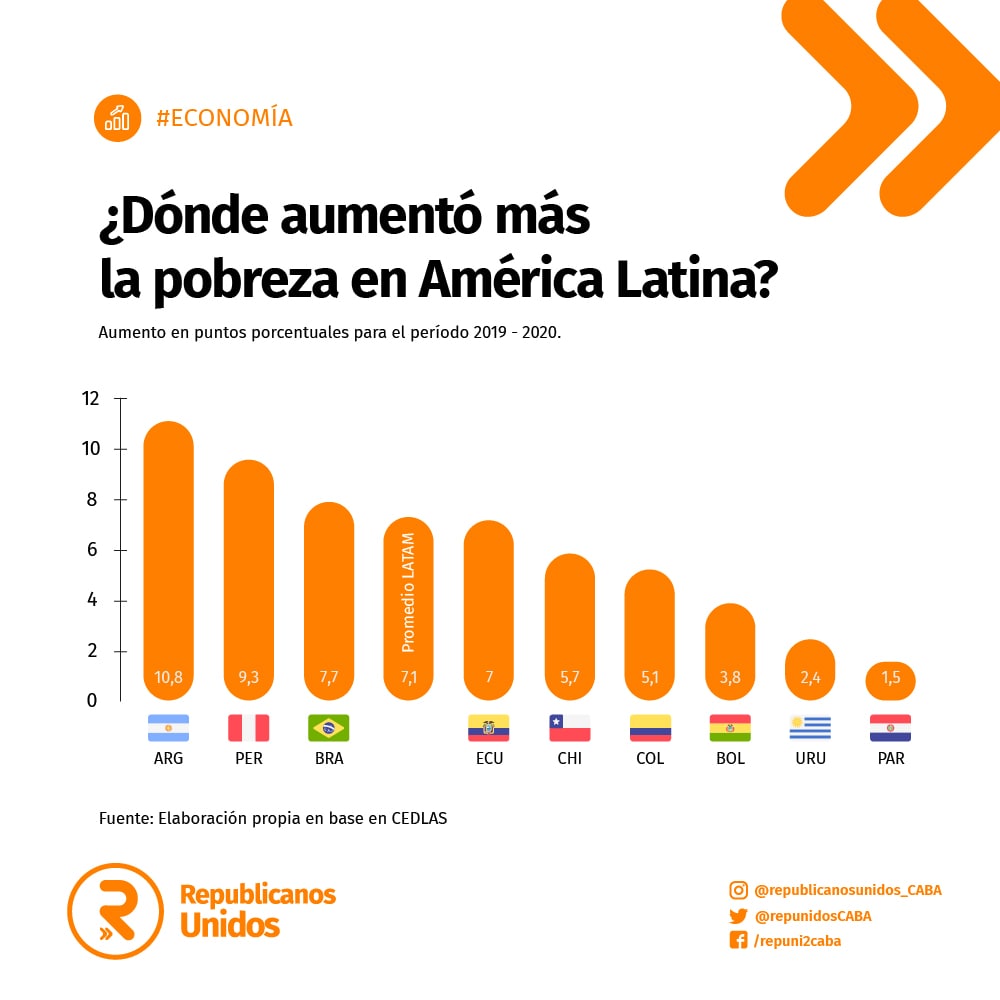 #HaceFaltaAlgoNUEVO

Nada mas que agregar

#AunEstamosATiempo

<a href="/repunidosCABA/">Republicanos Unidos CABA</a> 
<a href="/uni2argentina/">Unidos Argentina</a>