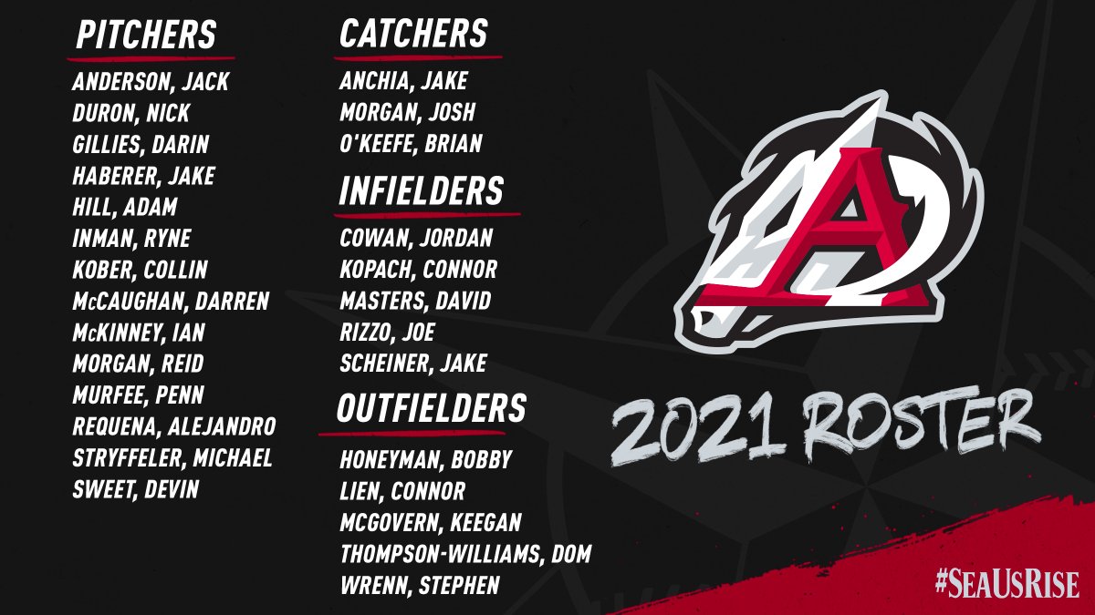 MsPlayerDev's tweet photo. Ready to get going. @MiLB is back! #SeaUsRise https://t.co/Zf0q1oFyCN