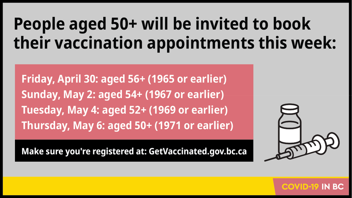 adriandix's tweet photo. Vaccine bookings will begin for people aged 50+ over the next week. Everyone will be able to have their first vaccine dose by the end of June. 

Anyone who is not registered should register now: https://t.co/fpJDkSkP5D https://t.co/gdHnKSX70a