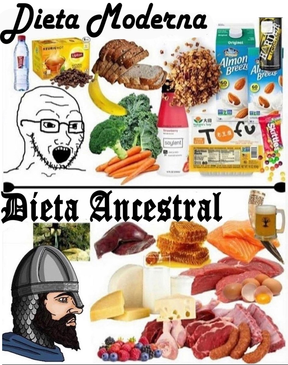 Idk wanna promote the poster but this... this image is lowkey amazing in terms of misunderstandings about middle ages. First off, yeah the average medieval person didn't eat that much meat. It was consumed relatively regularly but not slabs of meat, least of all cow meat. If you