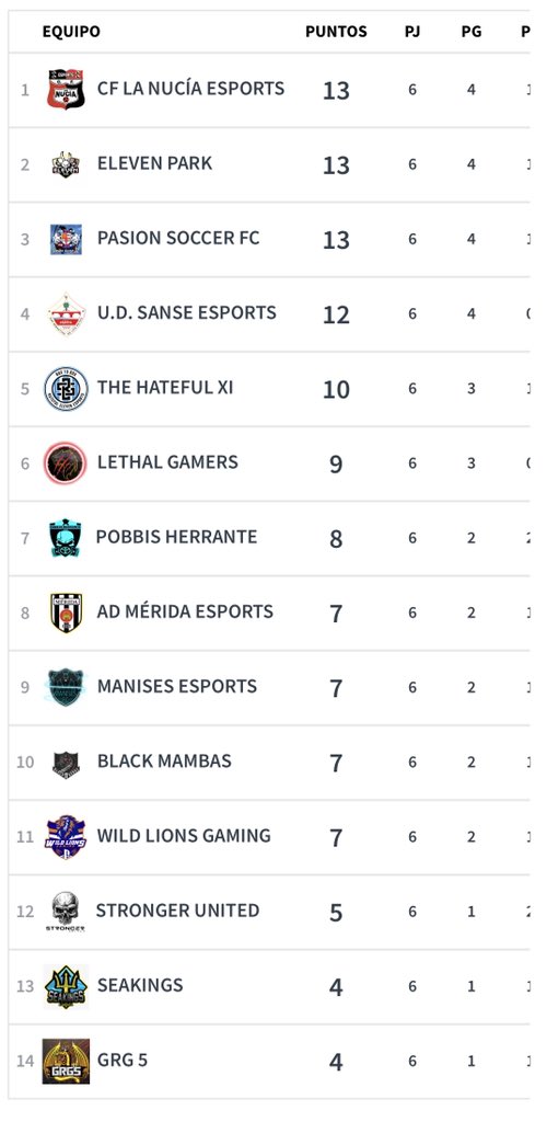 Buenas noches 💫💫