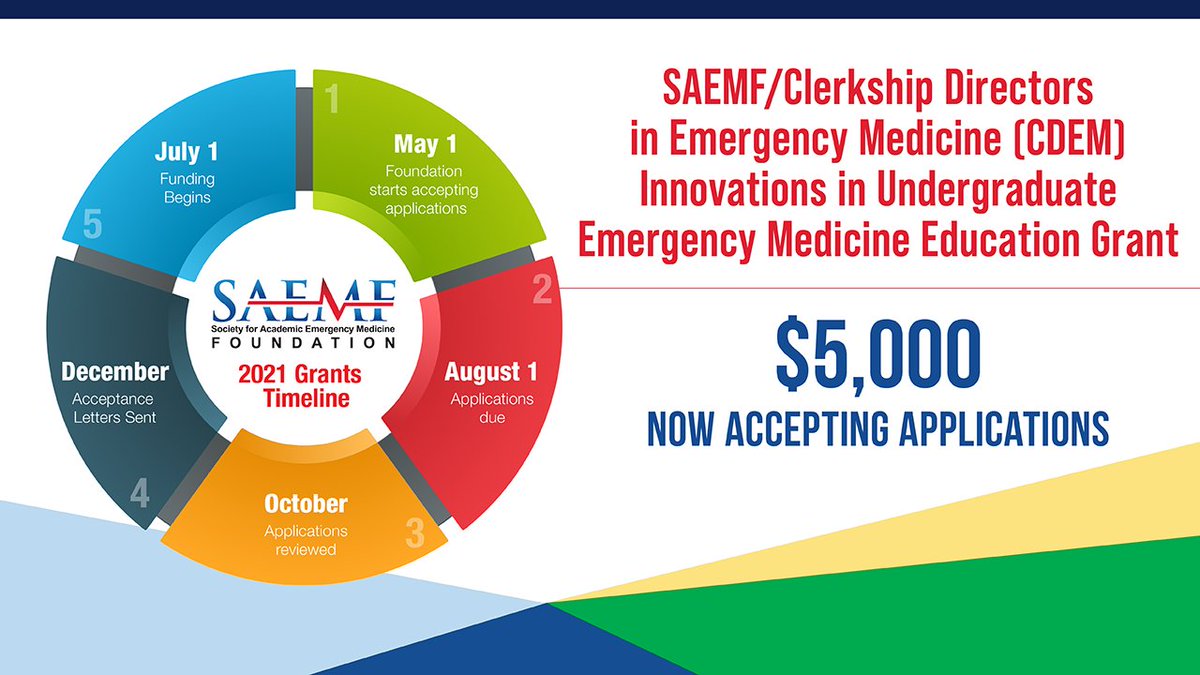 SAEMonline's tweet image. Apply Now! The SAEM Foundation has partnered with the @CDEMfaculty provide a $5,000 Innovations in Undergraduate Emergency Medicine Education Grant. Apply by August 1st! #SAEMF ow.ly/HkDQ50E1wJG