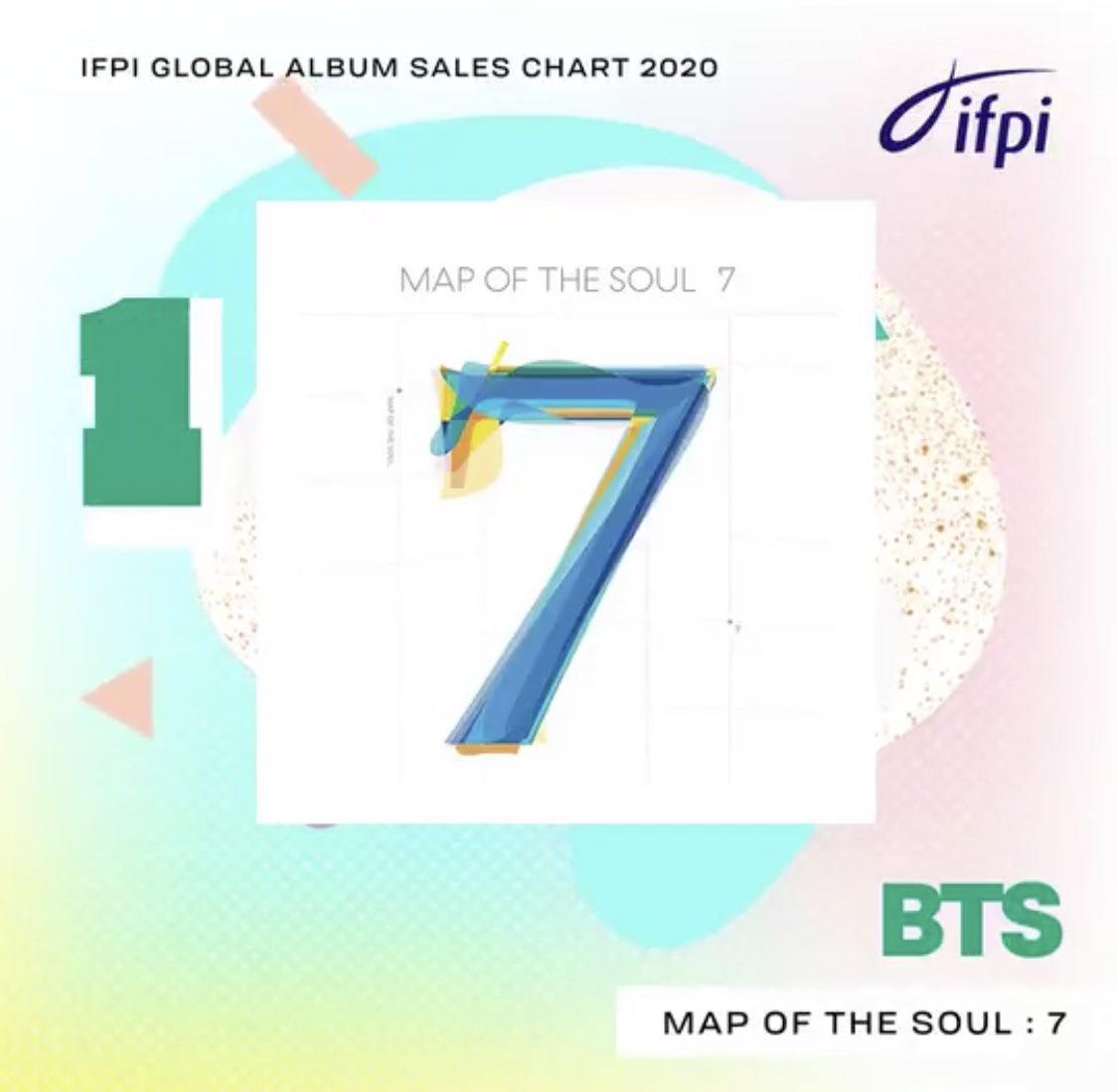 BTS IFPI chart’s achievements